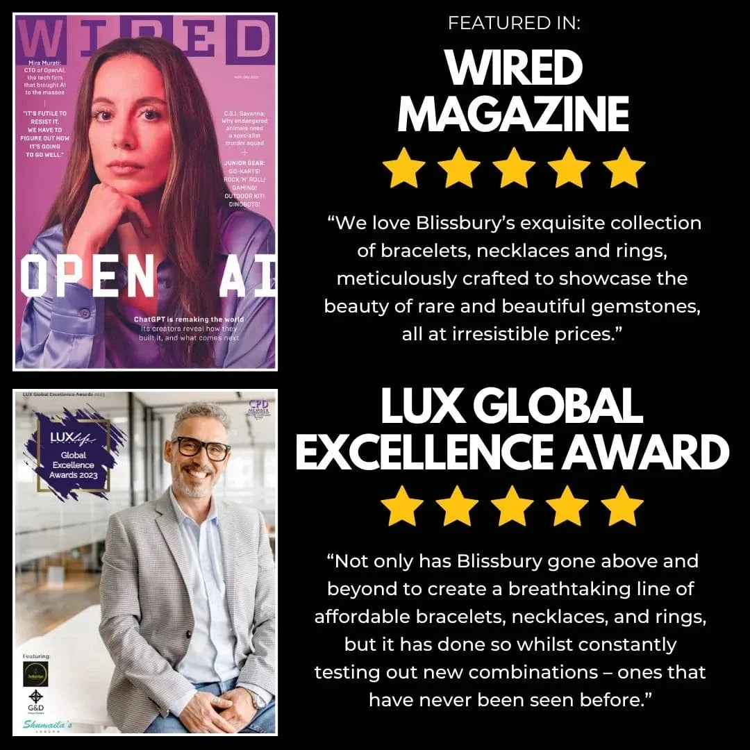 Promotional graphic featuring Blissbury's jewelry with accolades from Wired Magazine and Lux Global Excellence Award.